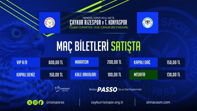 Çaykur Rizespor – Tümosan Konyaspor Maçı Biletleri Satışa Çıktı