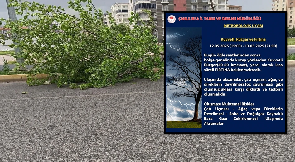 Şanlıurfa'da Kuvvetli Rüzgar Uyarısı Tedbirli Olun Çağrısı!