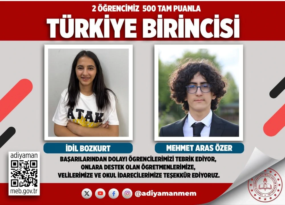 Adıyaman LGS’de Zirvede: İki Türkiye Birincisi!
